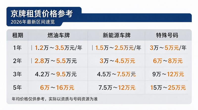 企业资质
